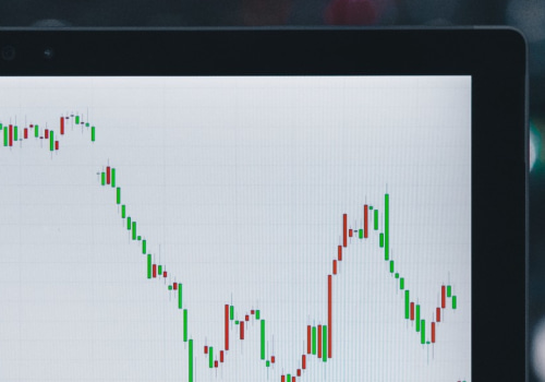 What is the risk-free rate in capm?